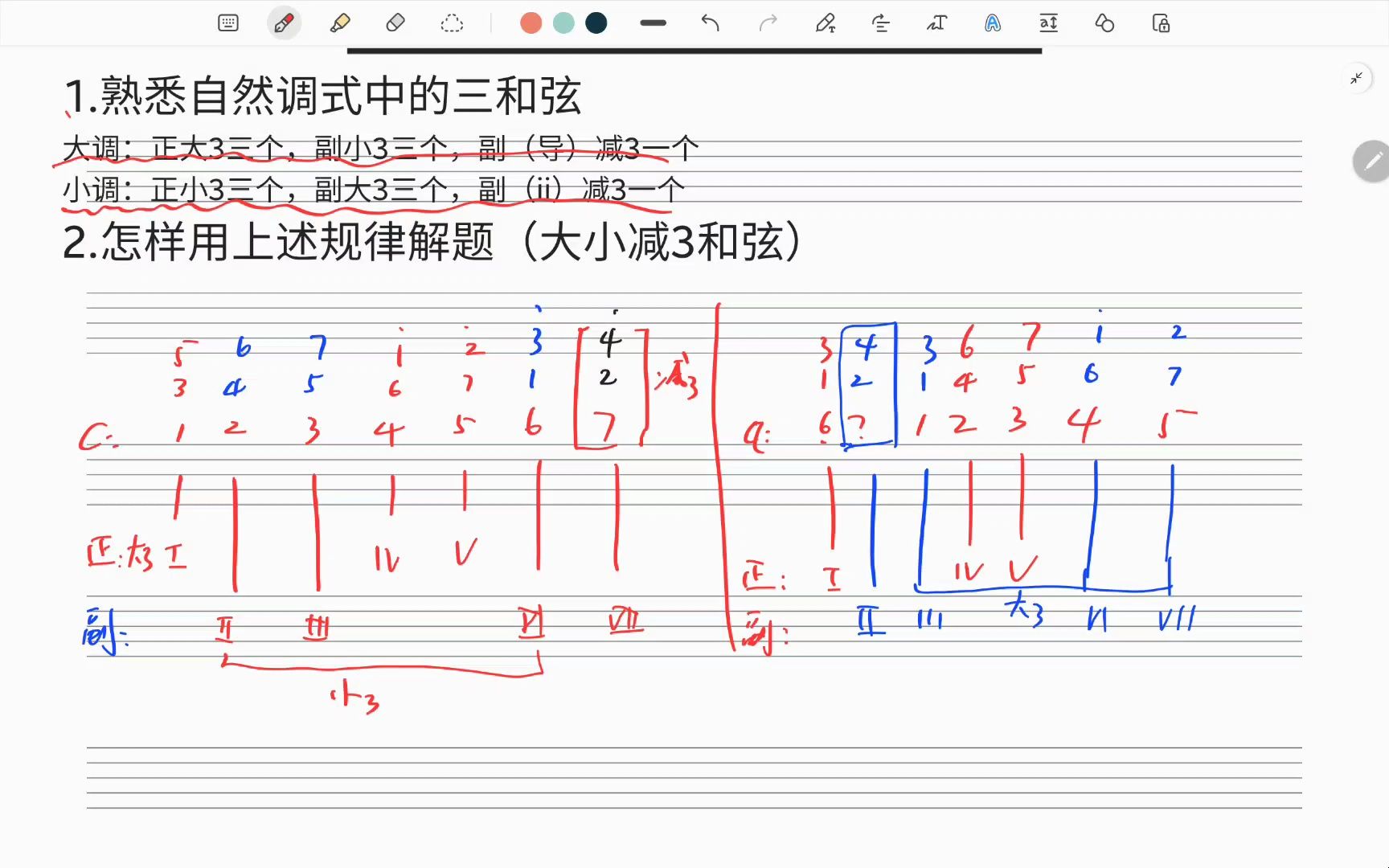 【乐理干货】梳理调式中的三和弦(含解题思路)哔哩哔哩bilibili