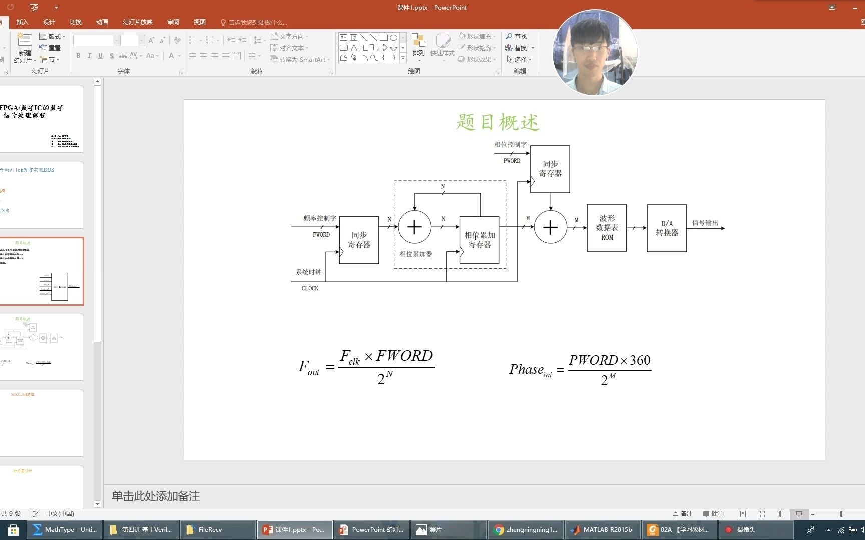 4.2.DDS波形图Video1哔哩哔哩bilibili