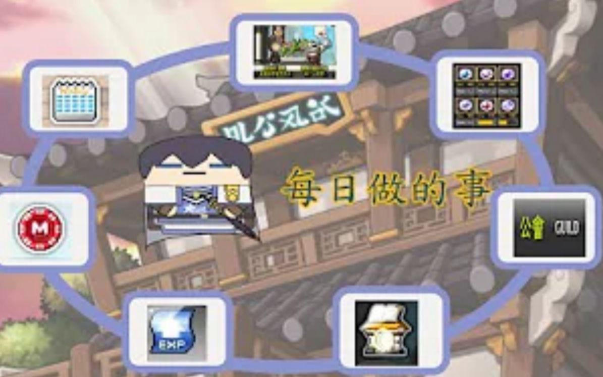 枫之谷maplestory 每日流程网络游戏热门视频