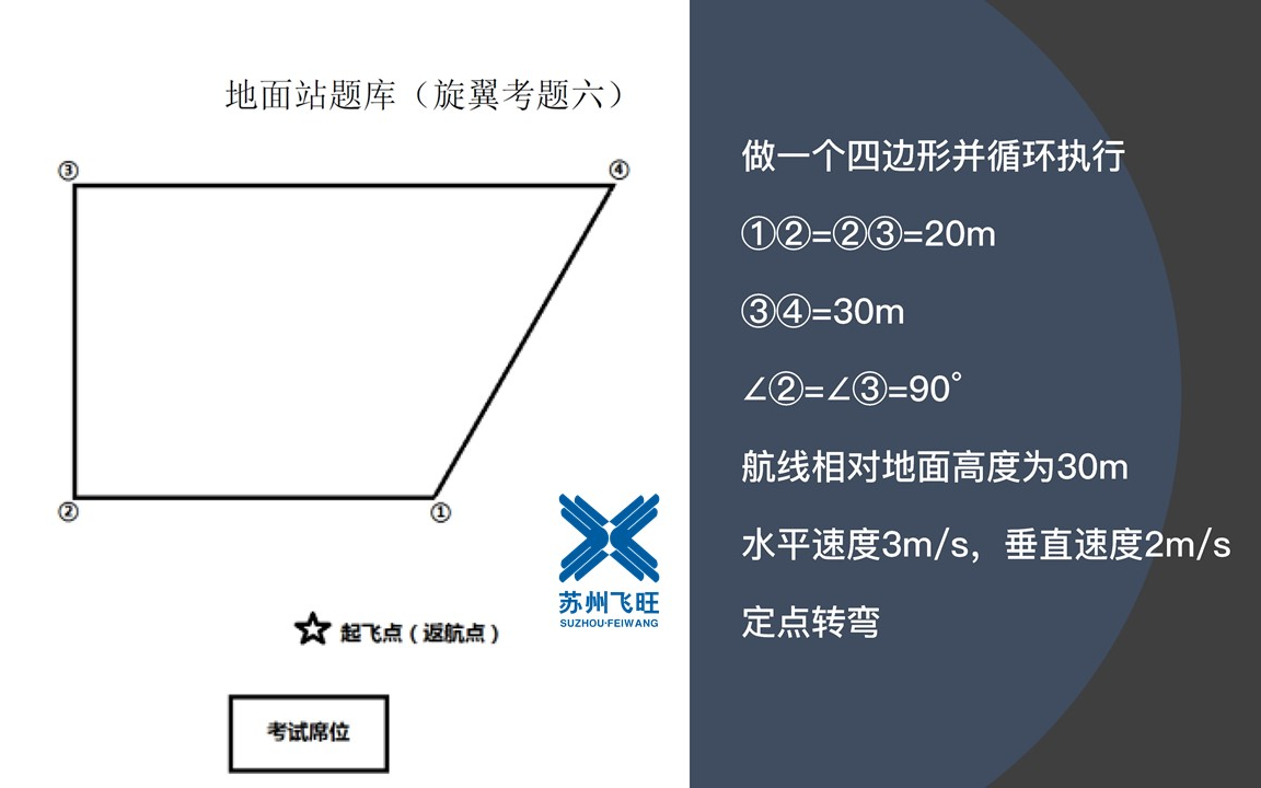 超视距地面站航线绘图006 | 四边形 ⷠ苏州飞旺无人机哔哩哔哩bilibili