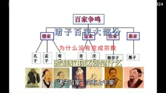 诸子百家大部分为什么没有变成宗教？家和教的区别是什么？
