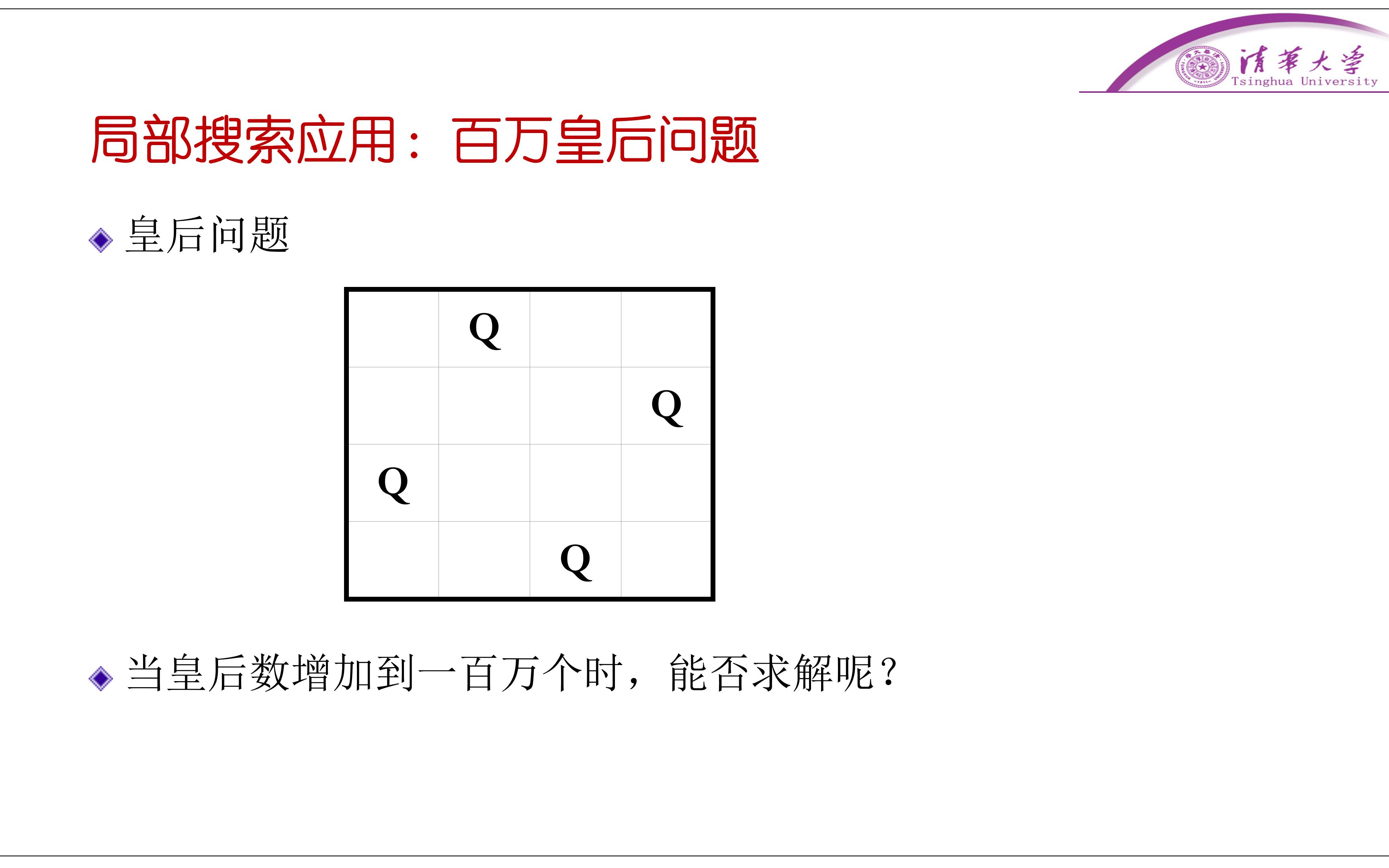 第四篇 如何用随机方法求解组合优化问题(三)哔哩哔哩bilibili