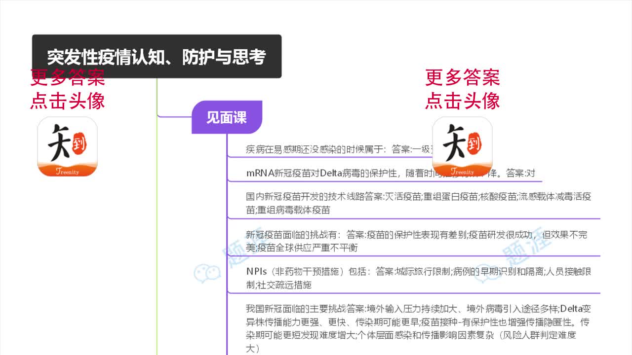 智慧树答案突发性疫情认知、防护与思考知到见面课答案哔哩哔哩bilibili