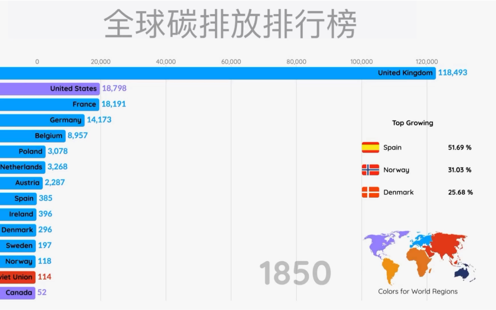 [图]全球各国碳排放排行榜。