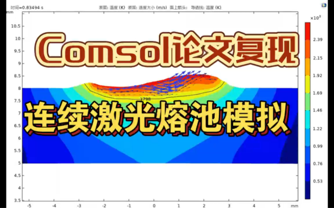 Comsol论文复现,连续激光熔池模拟,无限期答疑,一对一教学,新手入门必备教程哔哩哔哩bilibili