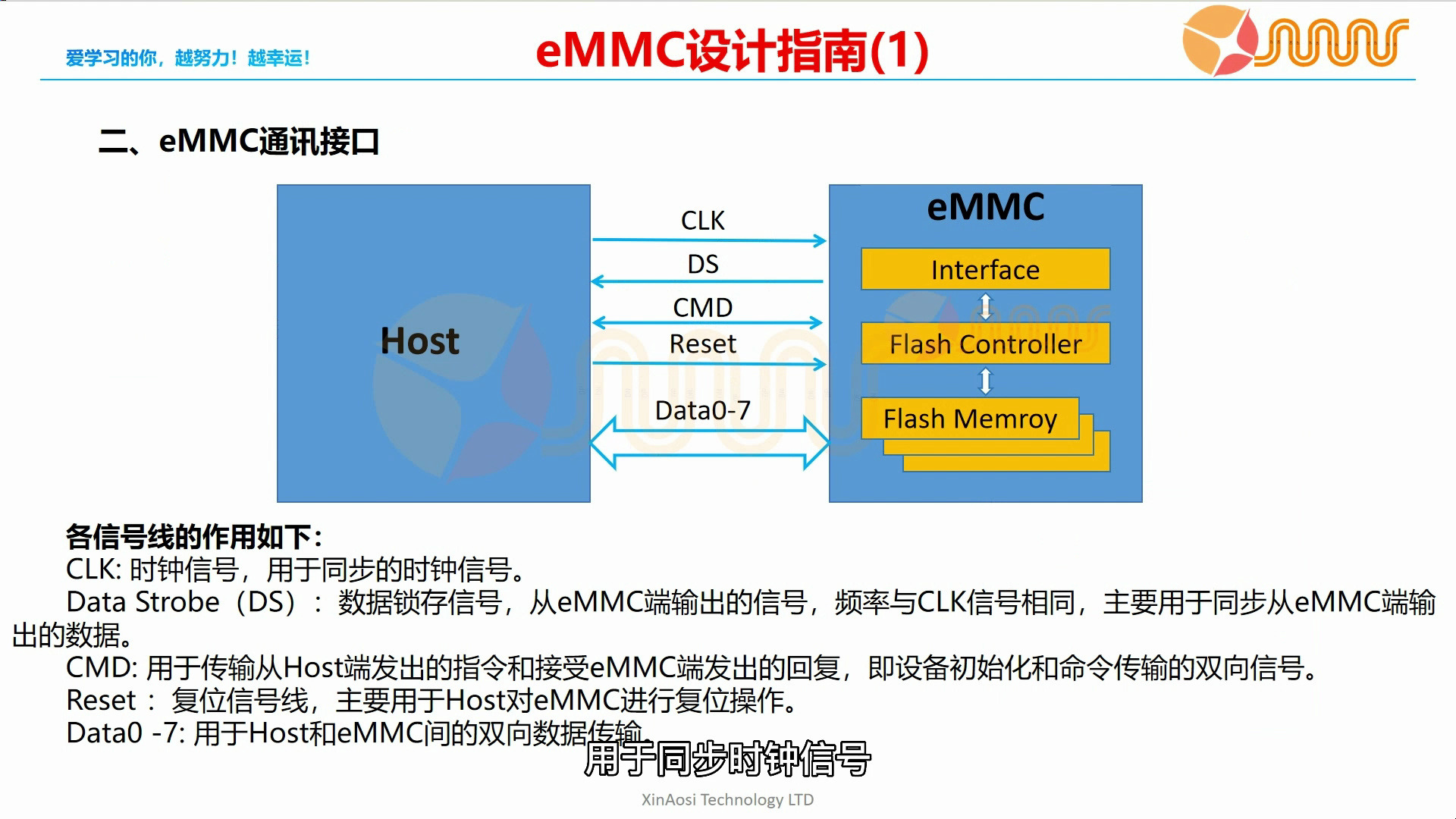 第15集|eMMC设计指南(1)哔哩哔哩bilibili