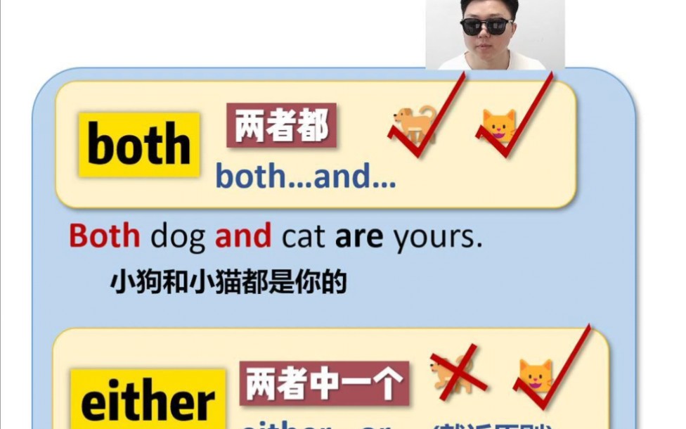 英语中both, either, neither之间的区别哔哩哔哩bilibili