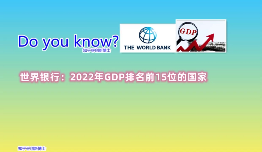 世界银行数据:2022年GDP排名前15位的国家哔哩哔哩bilibili