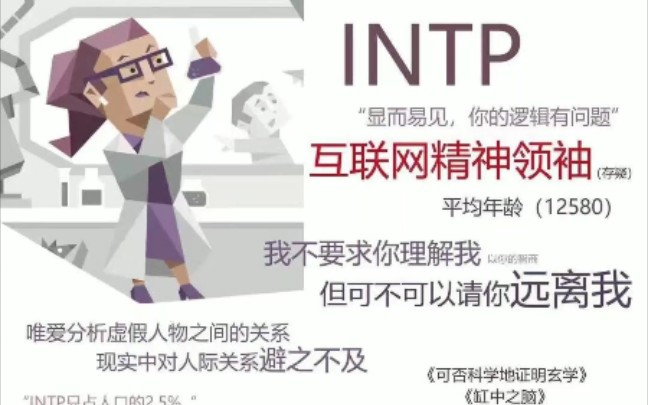 intp相关meme(图片来源于网络)哔哩哔哩bilibili