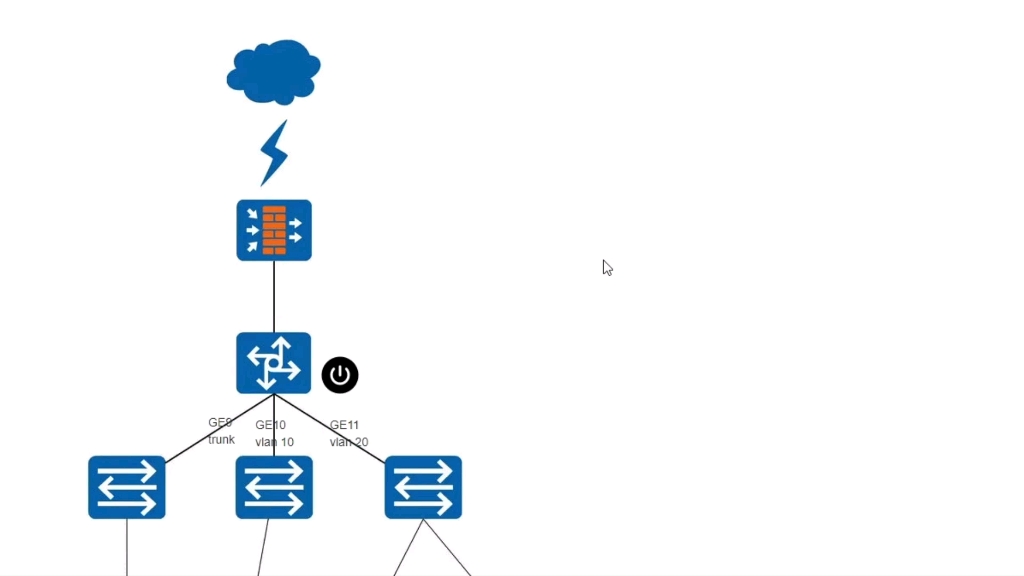 自己编写的基于netconf协议,ncclient的网络管理系统demo哔哩哔哩bilibili