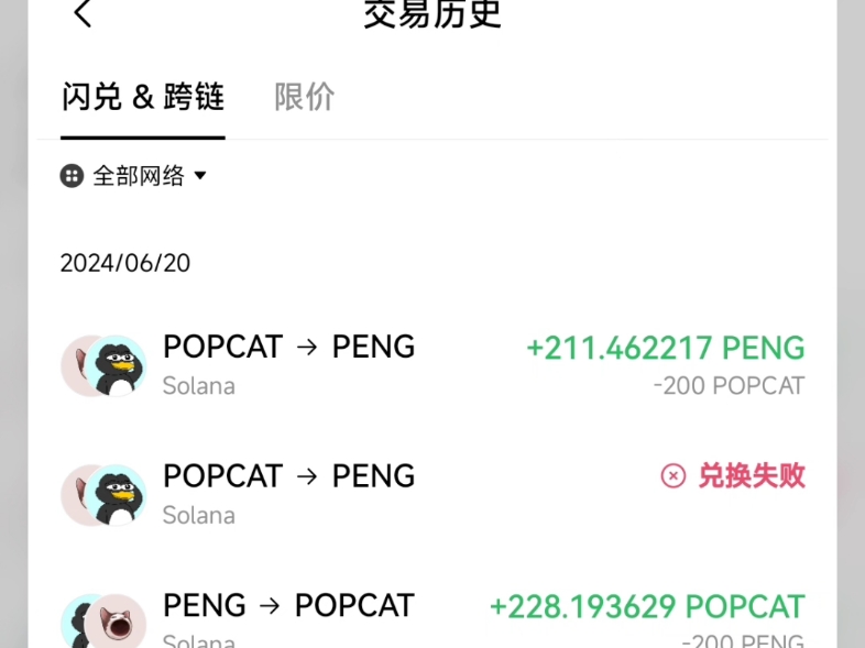 6.20peng与popcat互换,主打币本位哔哩哔哩bilibili