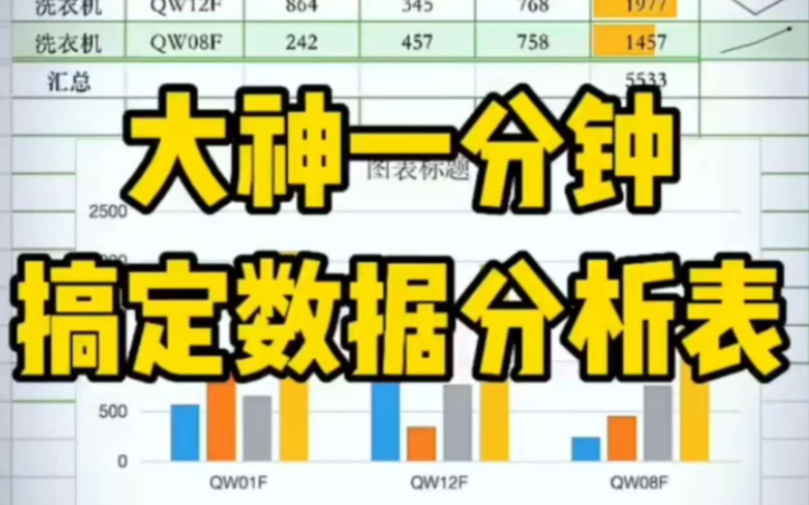 大神一分钟 搞定数据分析表哔哩哔哩bilibili