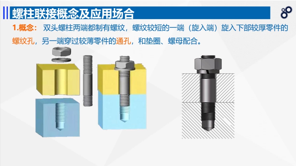 螺柱连接画法哔哩哔哩bilibili