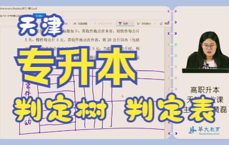 天津专升本|C语言——判定树 判定表哔哩哔哩bilibili