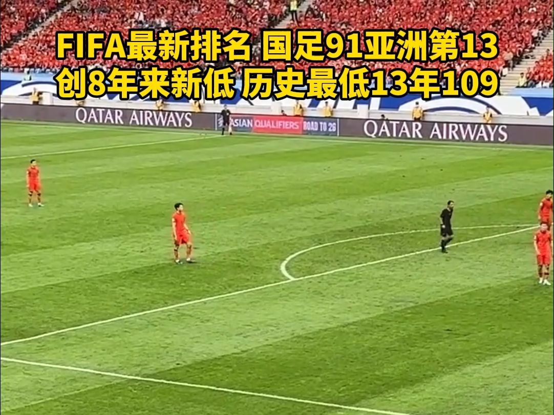 FIFA最新排名国足91亚洲第13 ,创8年来新低,历史最低13年109哔哩哔哩bilibili