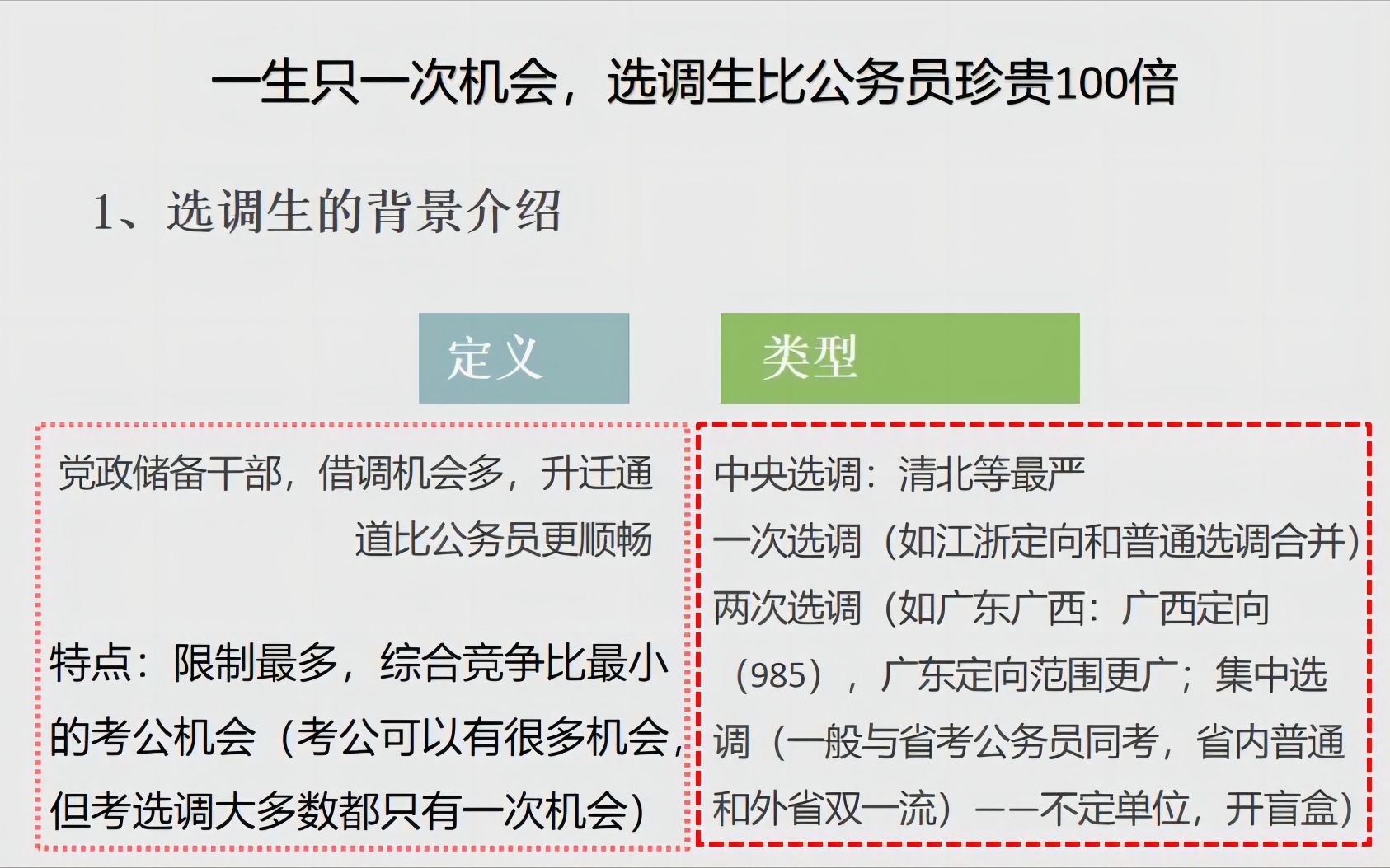 一生只有一次机会,选调生比国/省考公务员容易上岸100倍哔哩哔哩bilibili