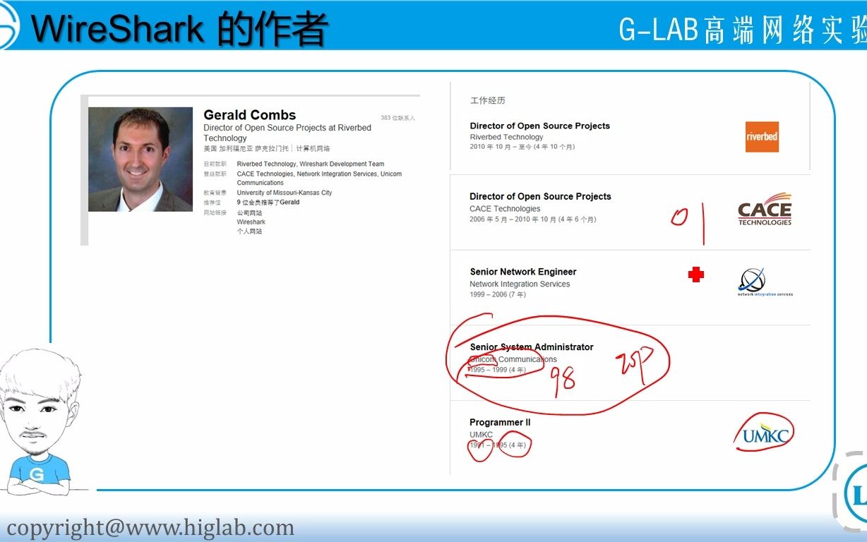 WireShark网络抓包分析哔哩哔哩bilibili