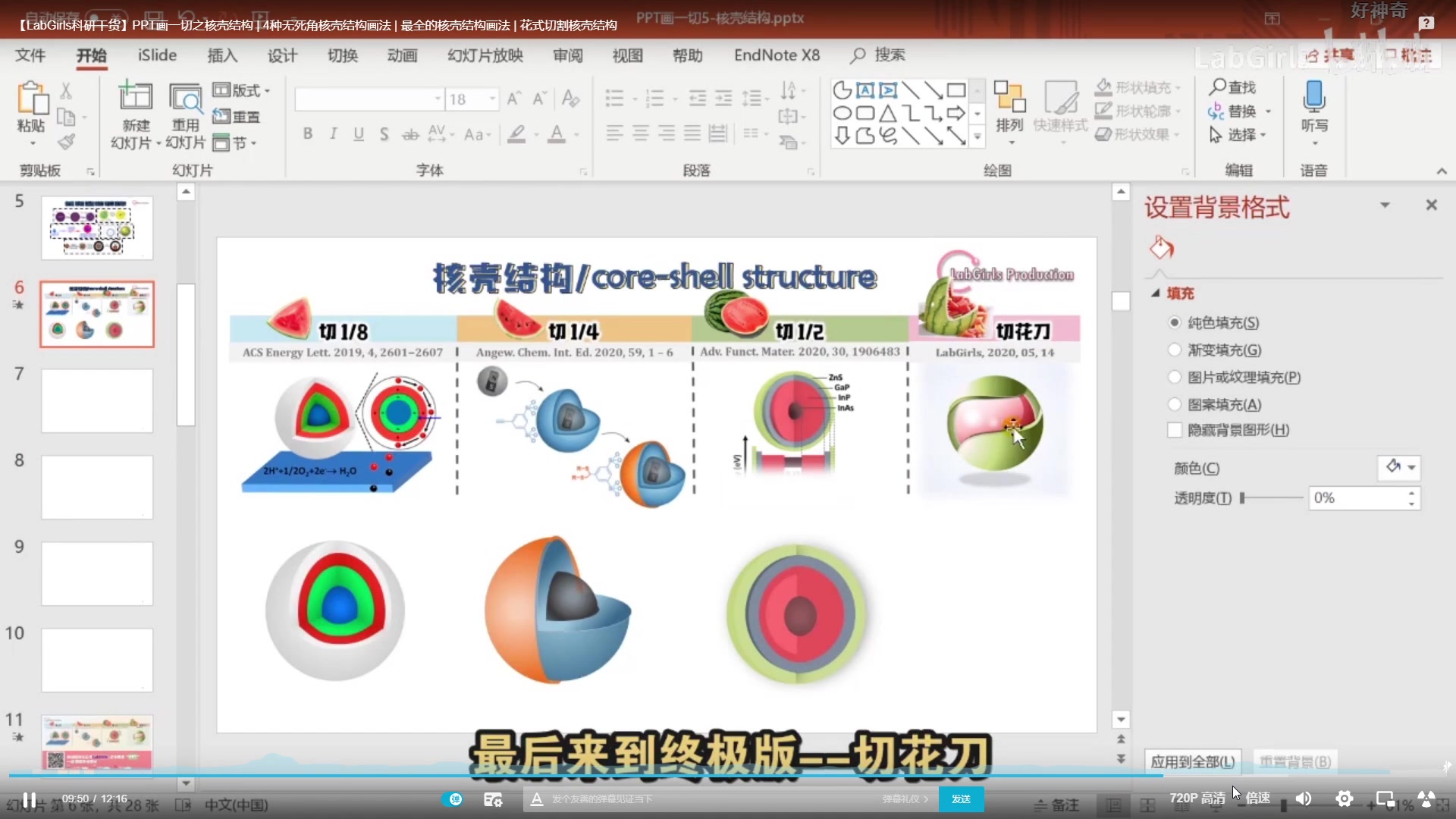 如何使用ppt画出炫酷的科研用图哔哩哔哩bilibili