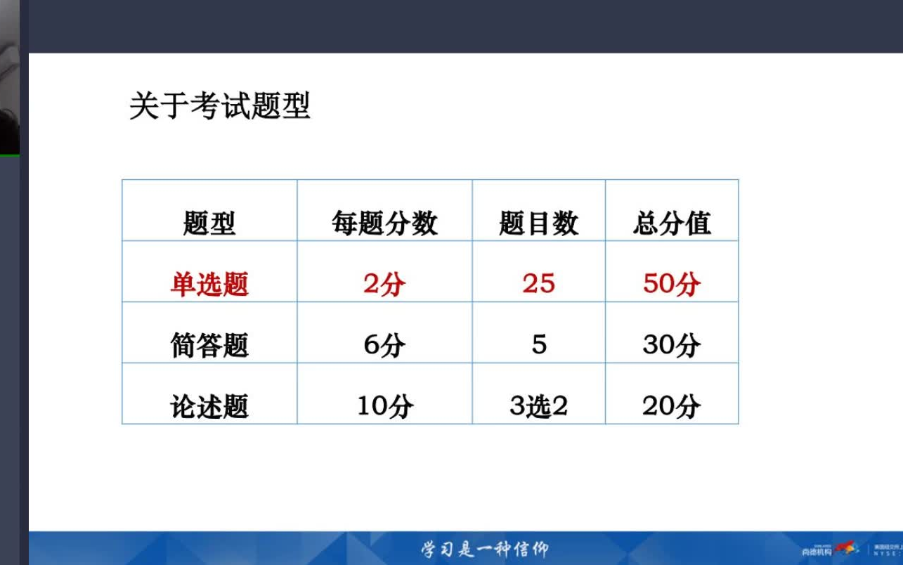 [图]自考思想道德修养与法律基础03706【精讲串讲课件笔记密训真题】2210考期 有多位老师可选 自考思修