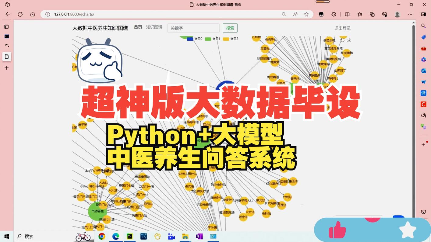 计算机毕业设计Python+大模型中医养生问答系统 知识图谱 大数据毕业设计 - 哔哩哔哩