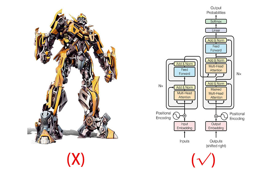 transformer白板讲解 模型训练细节拓展哔哩哔哩bilibili