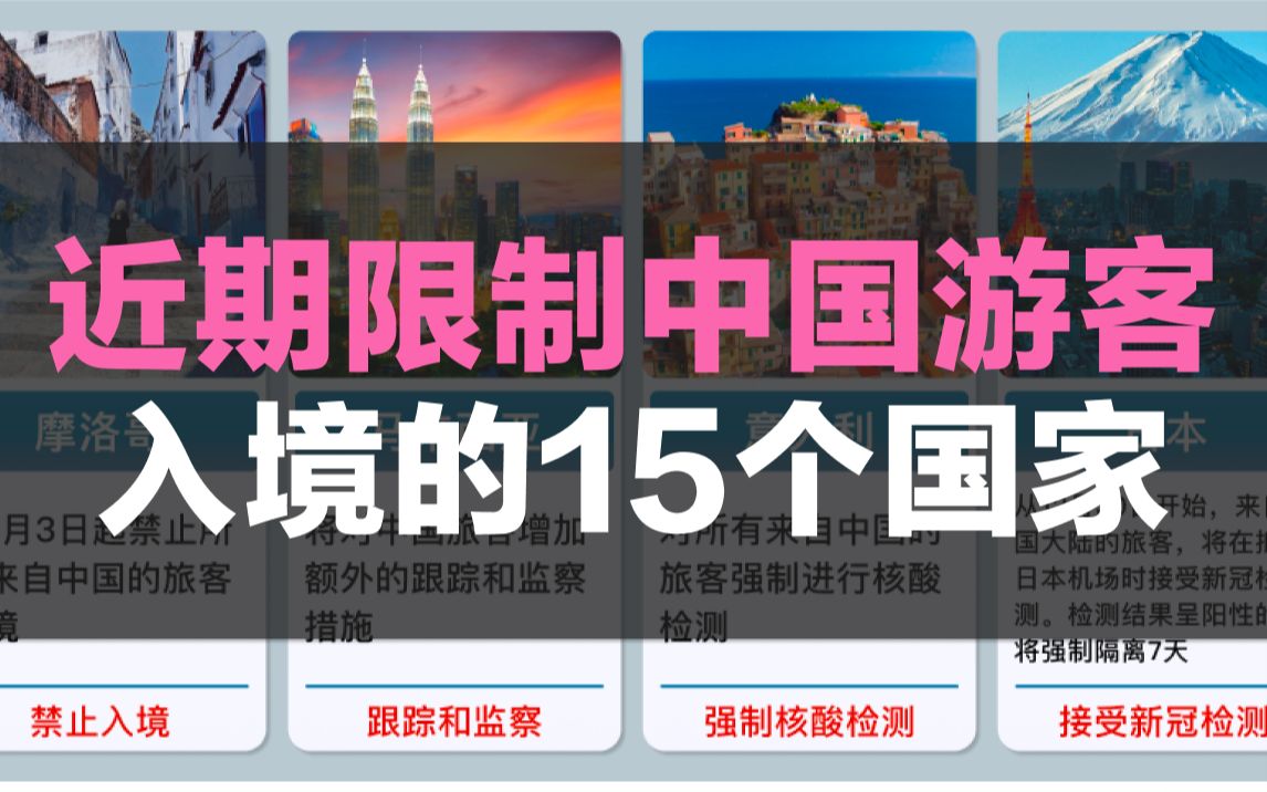 近期限制中国游客入境的15个国家哔哩哔哩bilibili