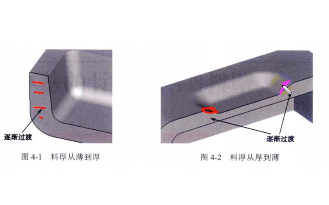 Proe(Creo)壳厚不均的位置怎么过度?哔哩哔哩bilibili