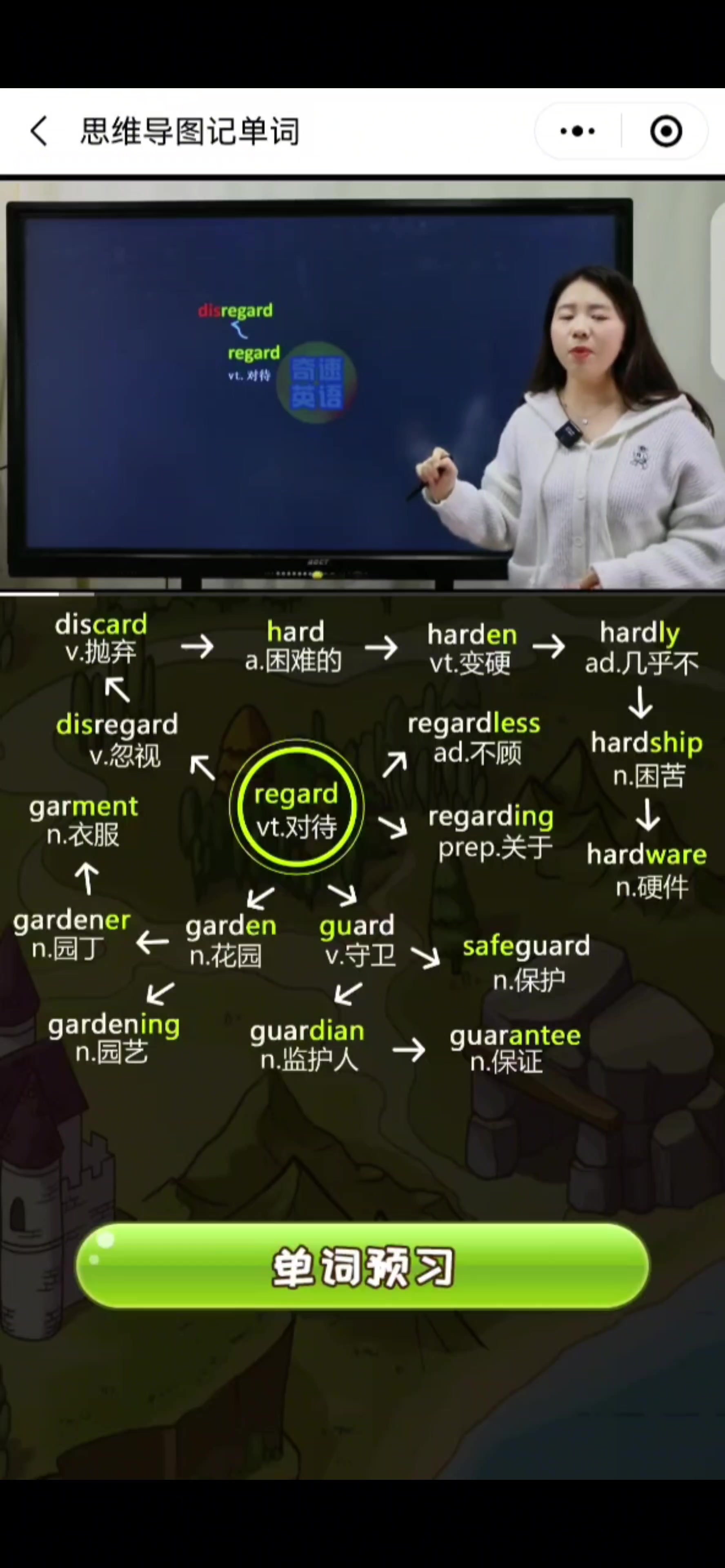 奇速英语思维导图记考研5500词汇