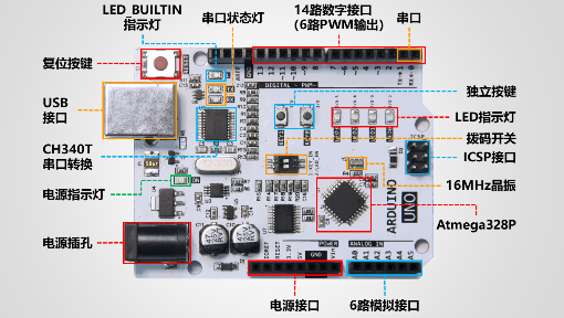 [图]单片机基础 - 北京航空航天大学（国家精品课）