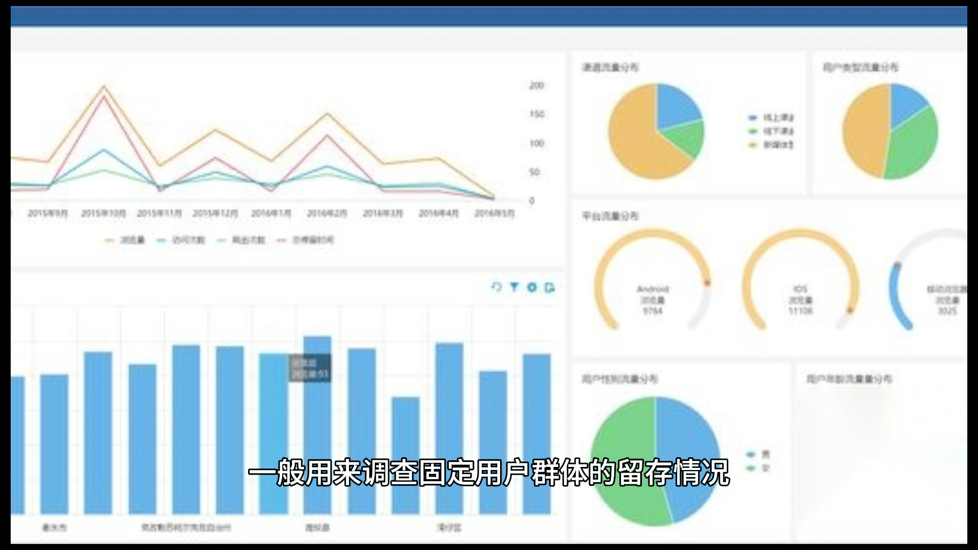 [图]数据分析师必须掌握的常见数据分析方法