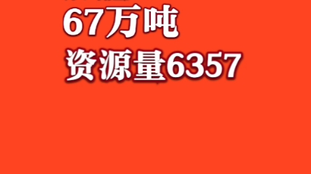 一分钟读懂2023全球矿产资源储量评估报告哔哩哔哩bilibili