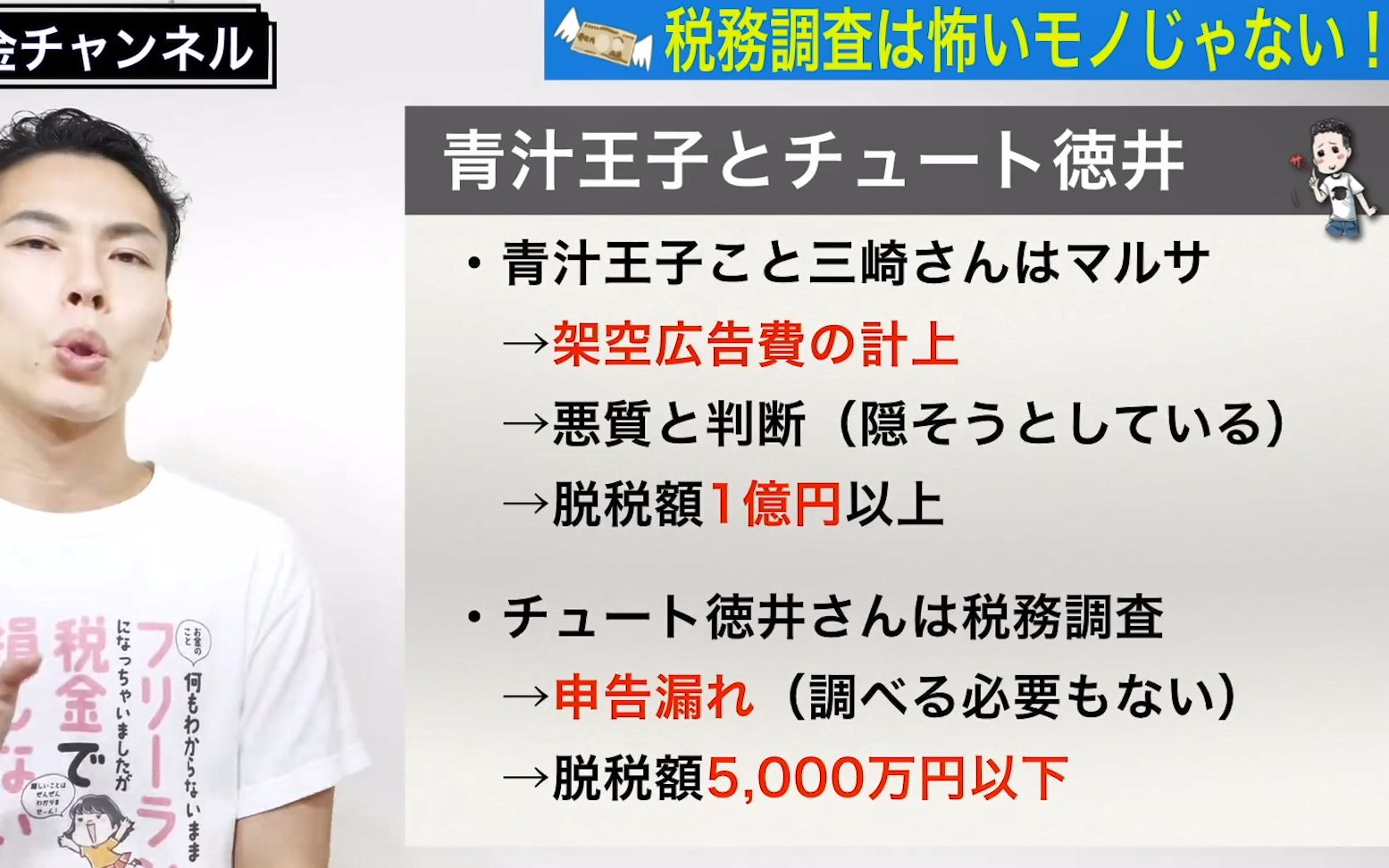 【中字】税务师讲解Tutorial德井的漏申报问题和税务调查哔哩哔哩bilibili