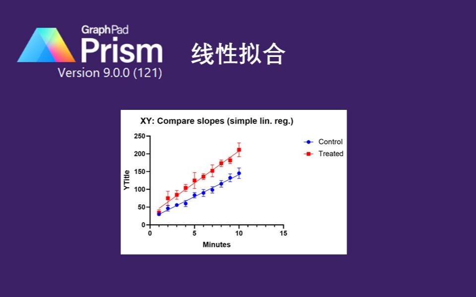 【Prism】线性拟合哔哩哔哩bilibili