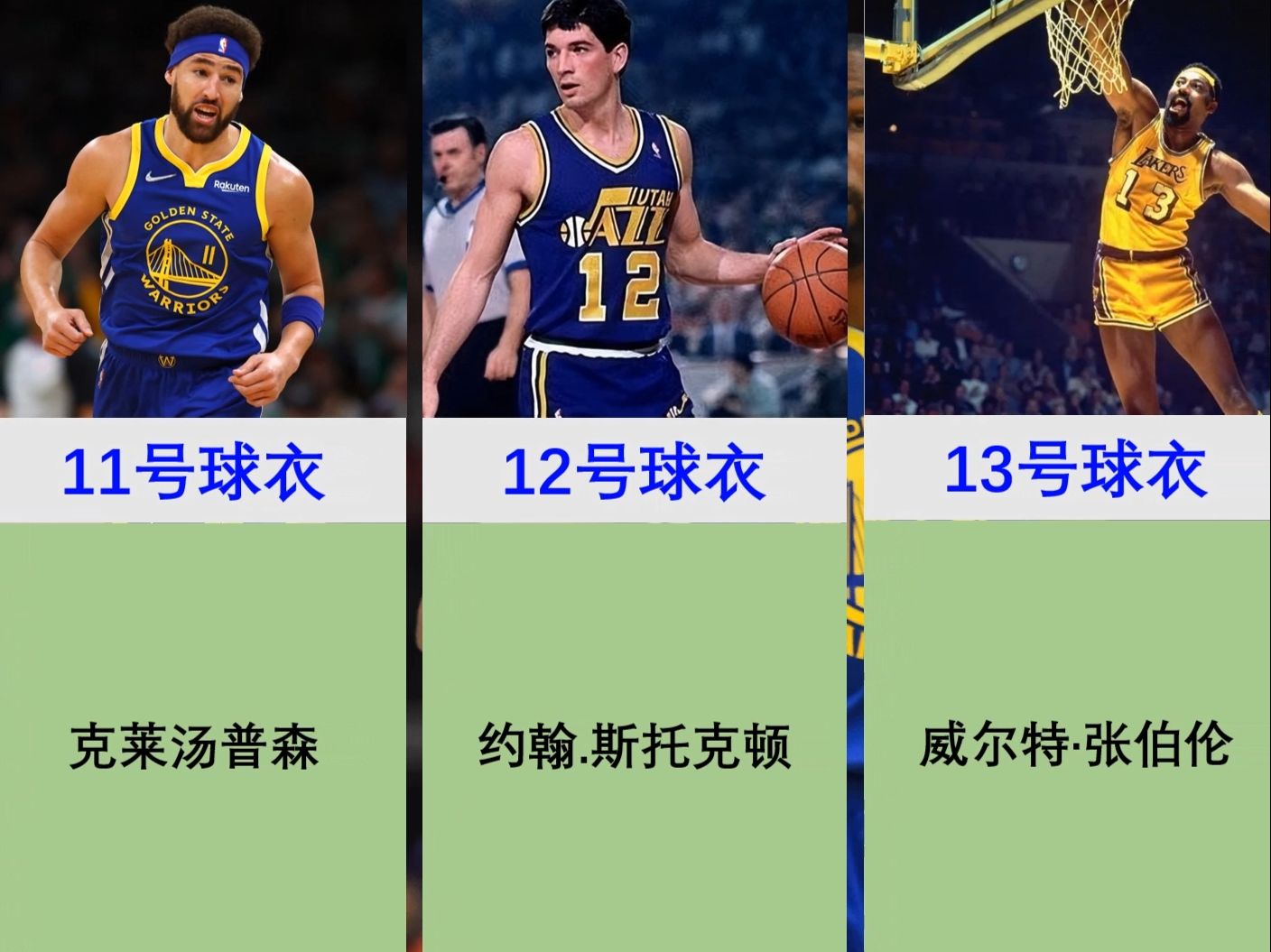 0至30号球衣的最强NBA球员代表哔哩哔哩bilibili