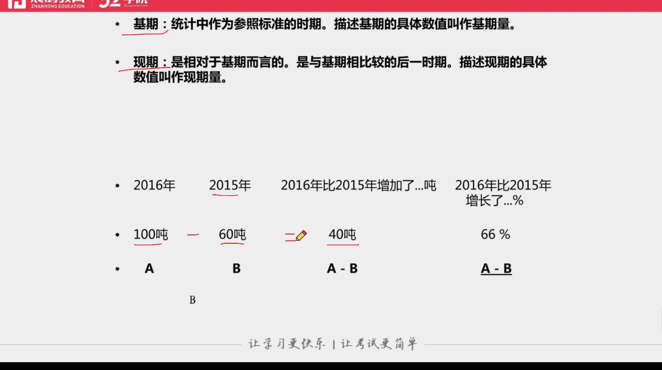 【公务员笔试】行测板块:资料刷题1(公务员考试真题下载)哔哩哔哩bilibili