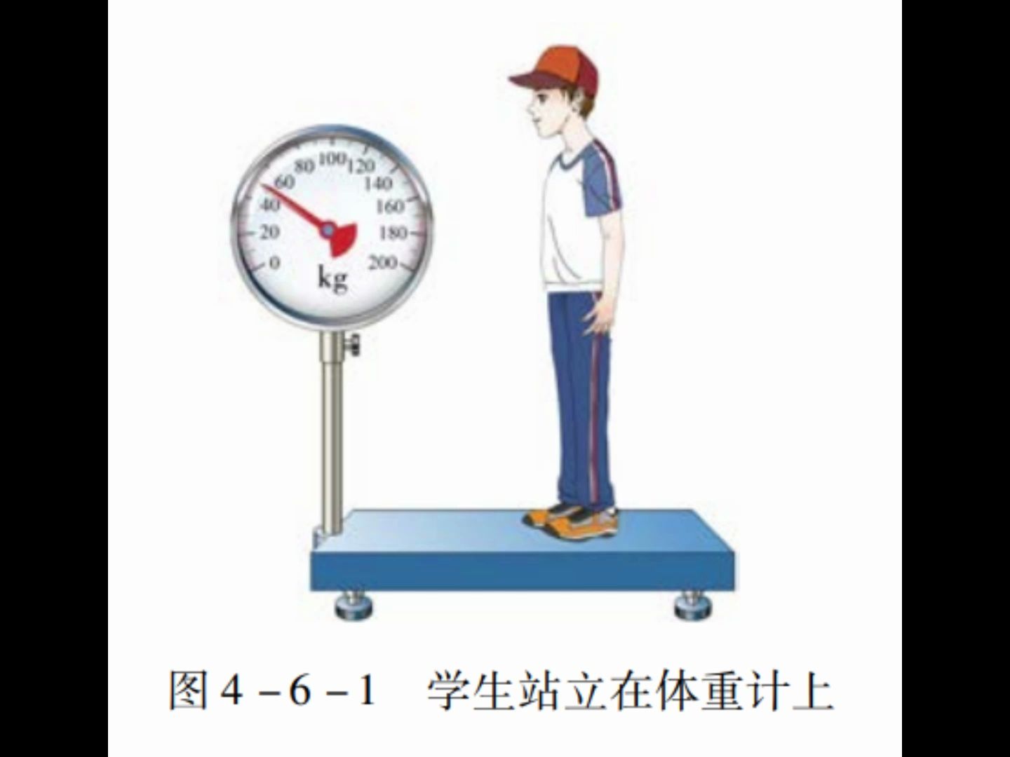 体重计的原理图图片