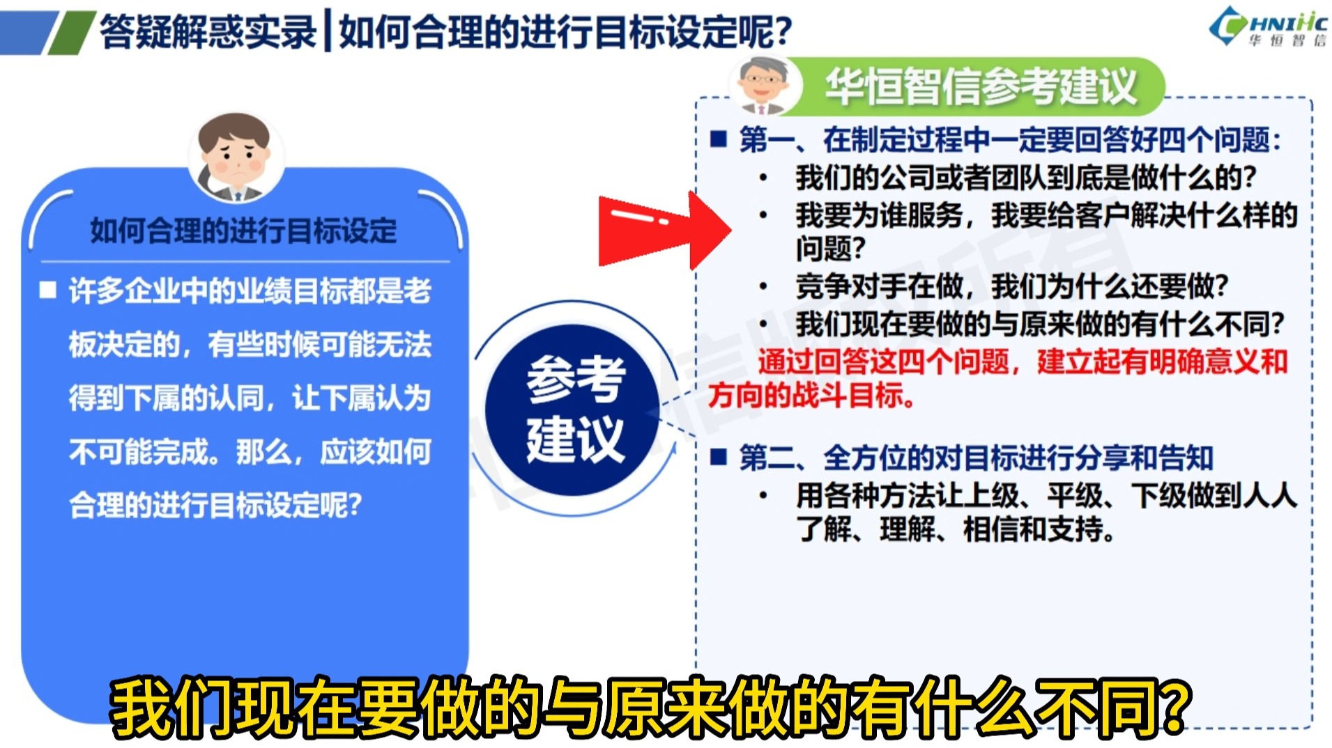 目标管理是在20世纪50年代由管理家谁提出的(目标管理是20世纪50年代由管理专家谁提出来的)