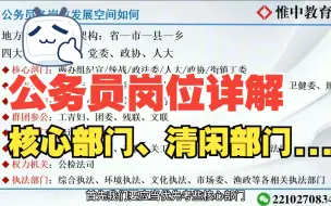 Download Video: 【公考科普】公务员各岗位基本情况及发展空间！（上）