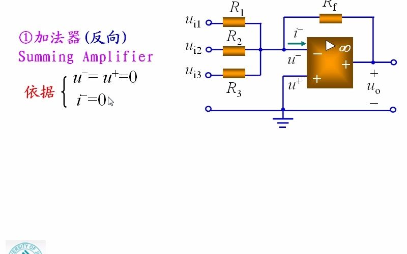5.3节 含有理想运算放大器的电路分析哔哩哔哩bilibili