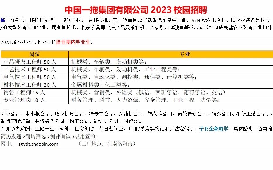 世界500强国机集团旗下中国一拖23校园招聘开启哔哩哔哩bilibili