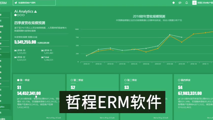 CRM系统医药公司使用的软件演示哔哩哔哩bilibili