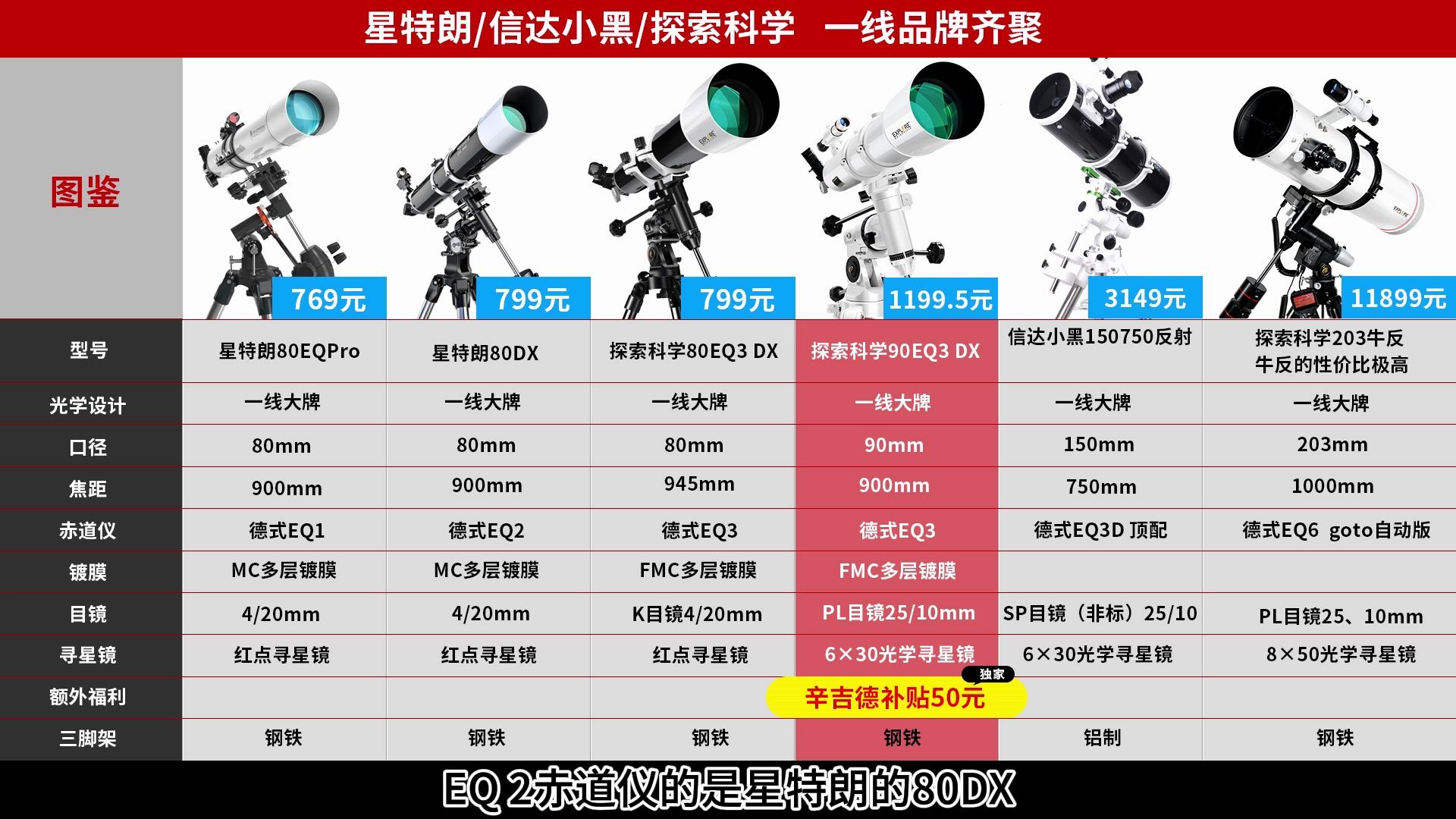 是时候该了解赤道仪了,天文望远镜星特朗、信达、探索科学,80DX、80EQ3、信达小黑哔哩哔哩bilibili