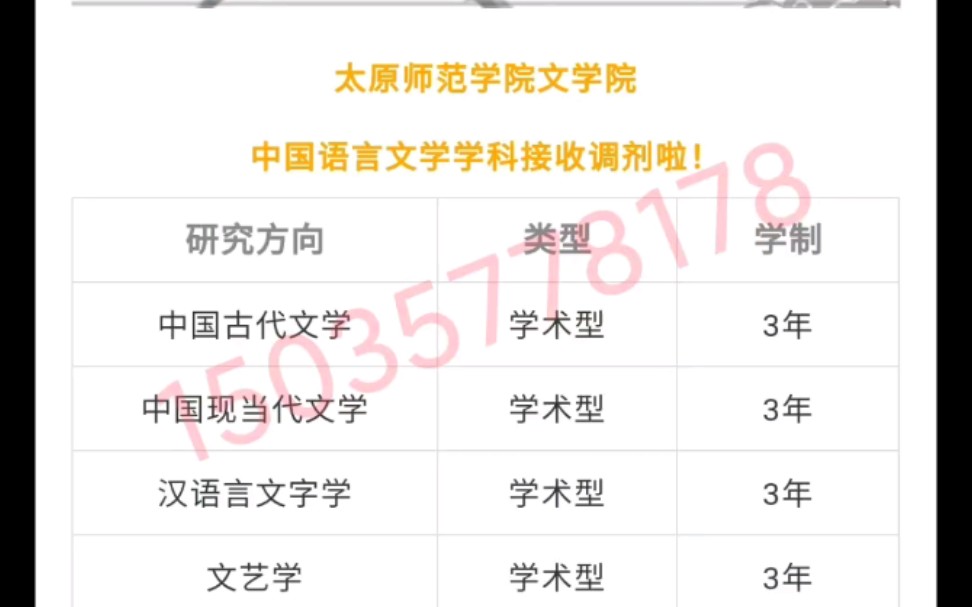 3月1号22考研调剂信息汇总……汉语言文学,会计学硕,会计专硕,计算机哔哩哔哩bilibili