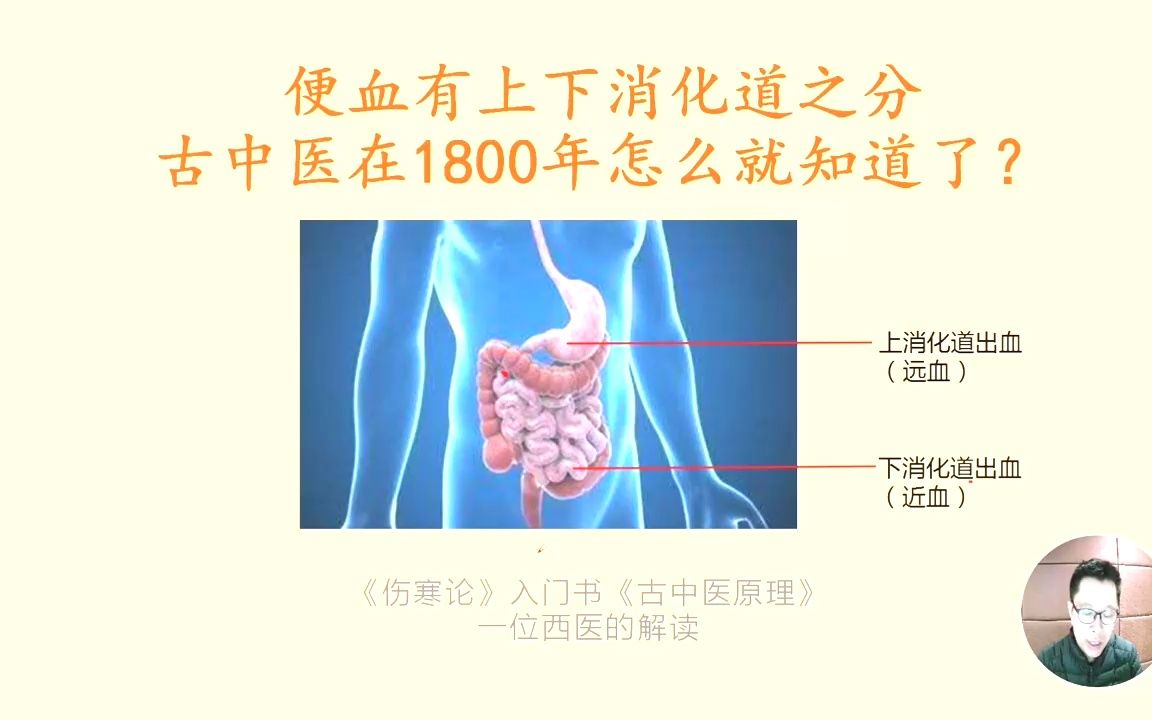 新冠治疗指南发布,中药治疗新冠有没有更好的策略?简单方便普及哔哩哔哩bilibili