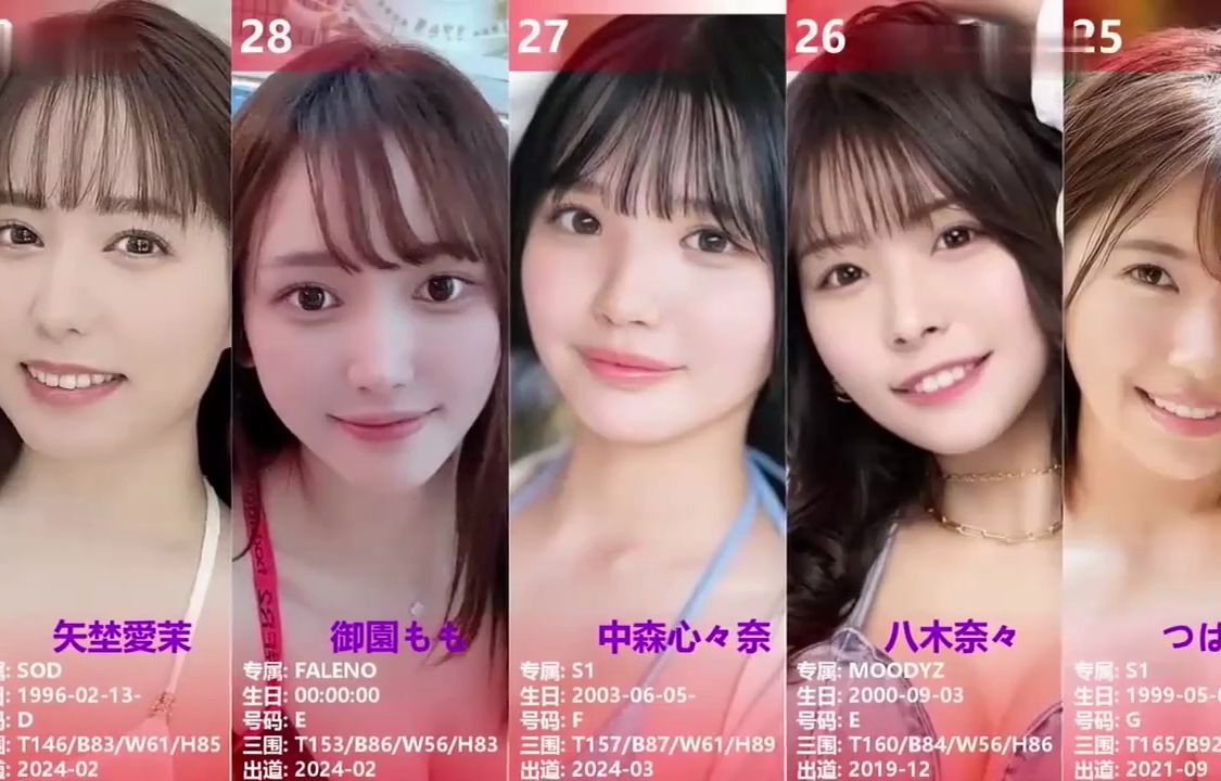 4k-2024年5月最新fanza73演员排行榜73#硬核送上门