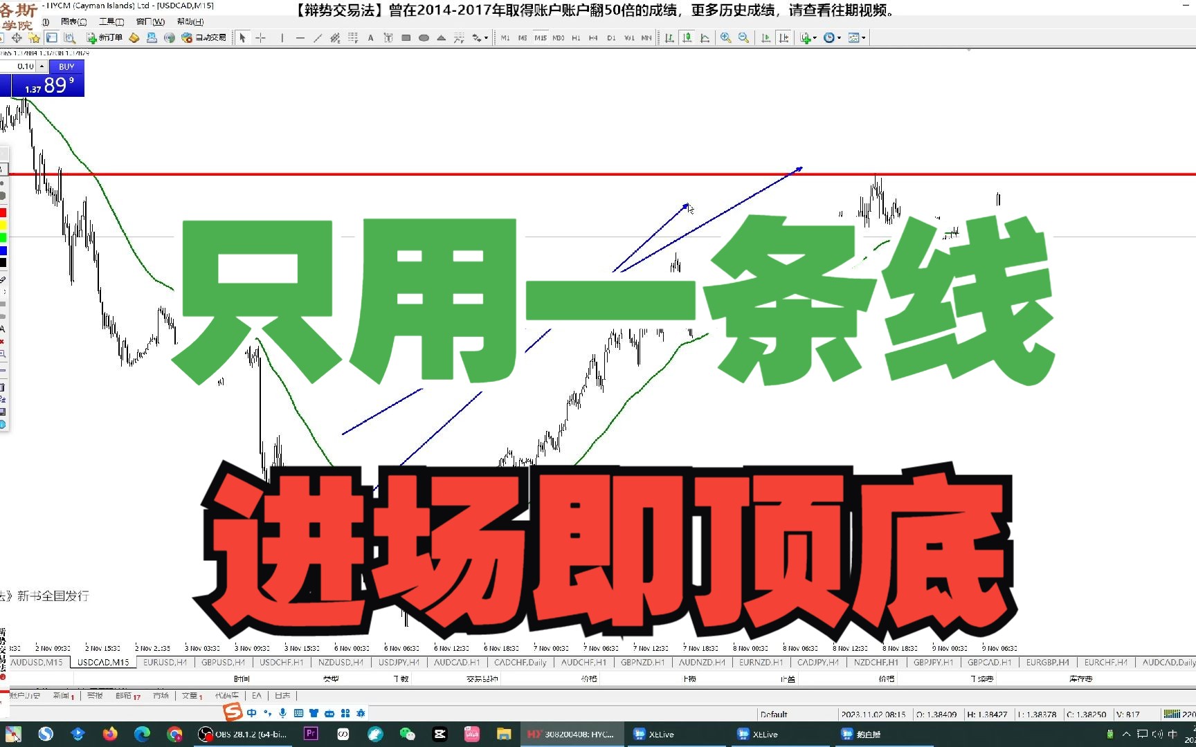 [图]只用一条线，进场即顶底｜黄金外汇交易系统（11月9日-10日）每日行情解析