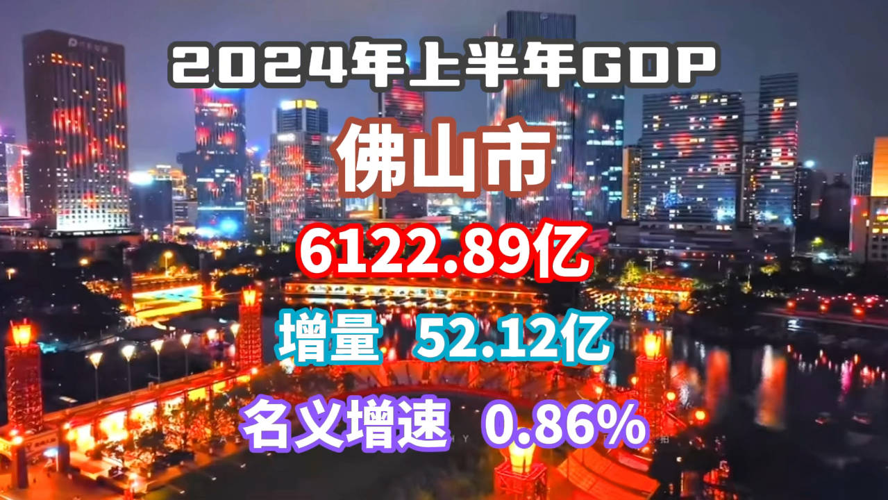 【GDP速报】2024上半年佛山市GDP已出哔哩哔哩bilibili