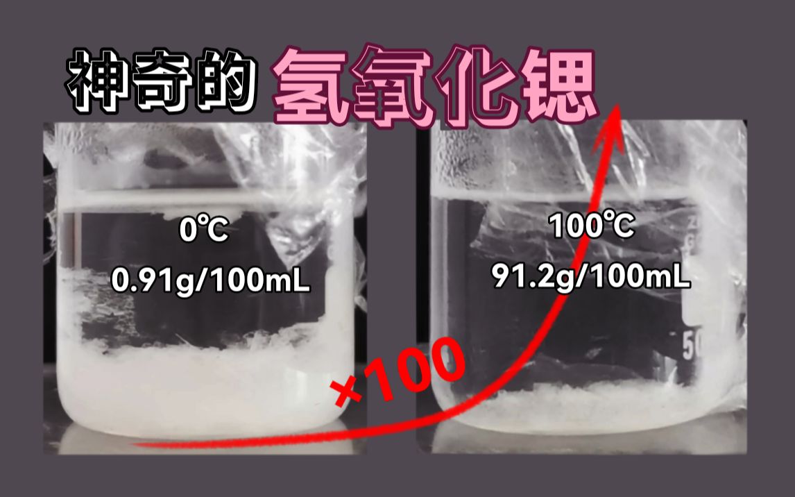 【实验】溶解度暴涨百倍的神奇强碱哔哩哔哩bilibili