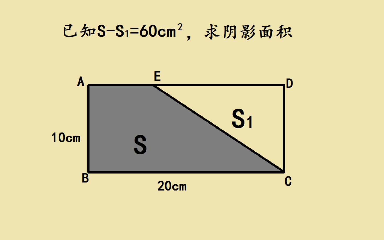 超级经典的小学几何题,解法特别妙哔哩哔哩bilibili