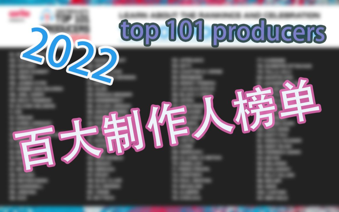 【年度榜单】1001tracklists 电子音乐百大制作人榜单(Top 101 Producers 2022)哔哩哔哩bilibili